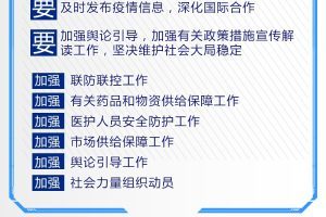 必胜！习近平给出“最强攻略”