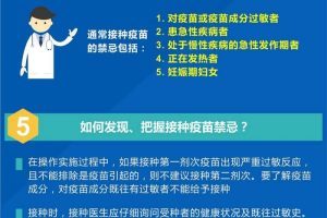 新冠病毒疫苗怎么打？权威指南来了