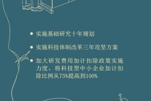 【中国政府网】跟着这条线，穿“阅”今年政府工作报告！
