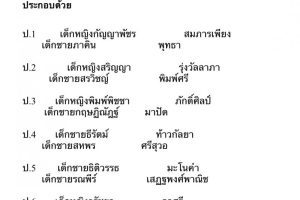 中外抱团泰国推动小学开设中文课并设立奖学金行动又新增一批学校