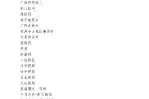 助力广西全民健康公益行动启动仪式报道媒体（第一批）