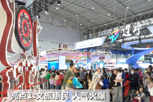 第二届文旅博览会签约金额达1125亿元