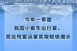 今年一季度我国小客车出行量、营业性客运量同比增速均在25%以上