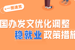 一图速览：国办发文优化调整稳就业政策措施