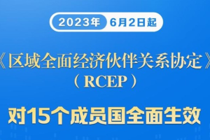 RCEP对15个成员国全面生效