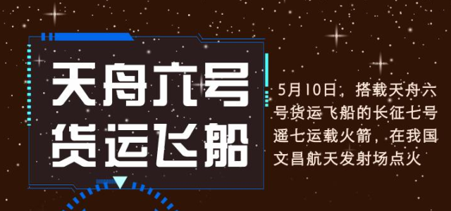天舟六号点火发射